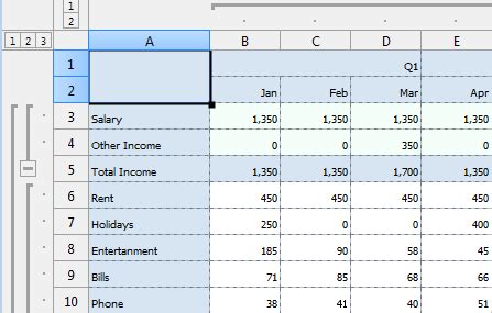 spreadsheet java.
